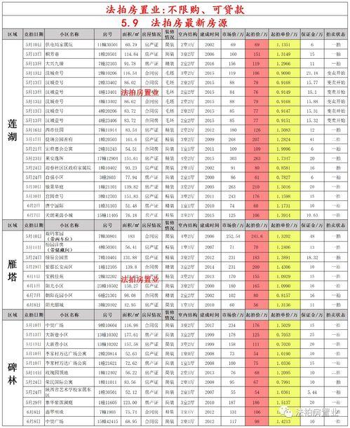 西安网红小雨爆料视频最新,揭秘网红圈幕后真相
